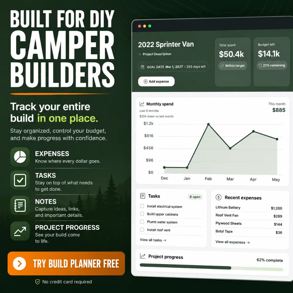 Build Planner